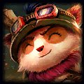 Teemo Build Guide