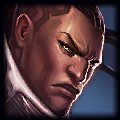 Lucian Build Guide